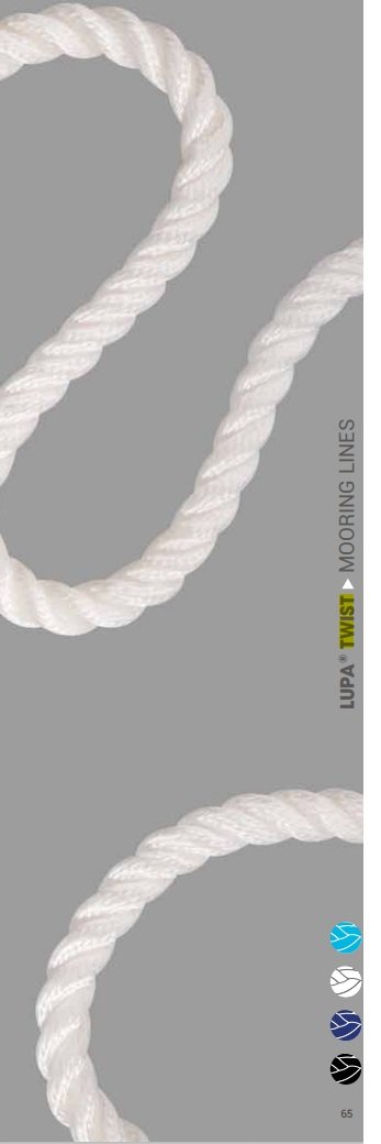 LUPA® TWIST 16MM