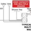 WHALE Gulper Pump 320