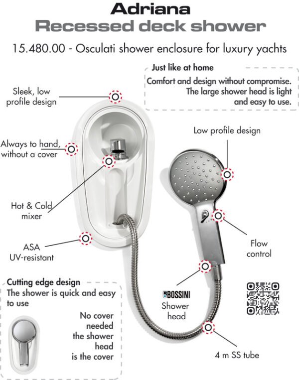 Adriana Recess-Fit Deck Shower Part No:15.480.00