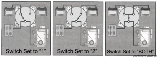 Selecta New battery switch