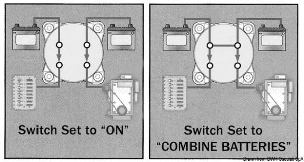 Selecta New battery switch