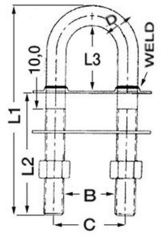 De Luxe U-bolt for conic fittings