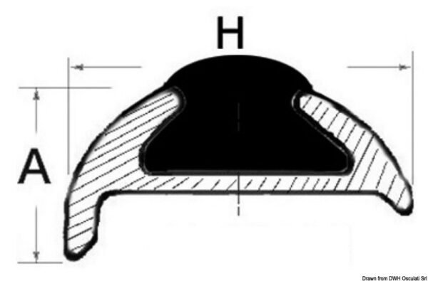 Bumper fenders with anodised aluminium base