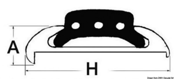 Bumper fenders with anodised aluminium base